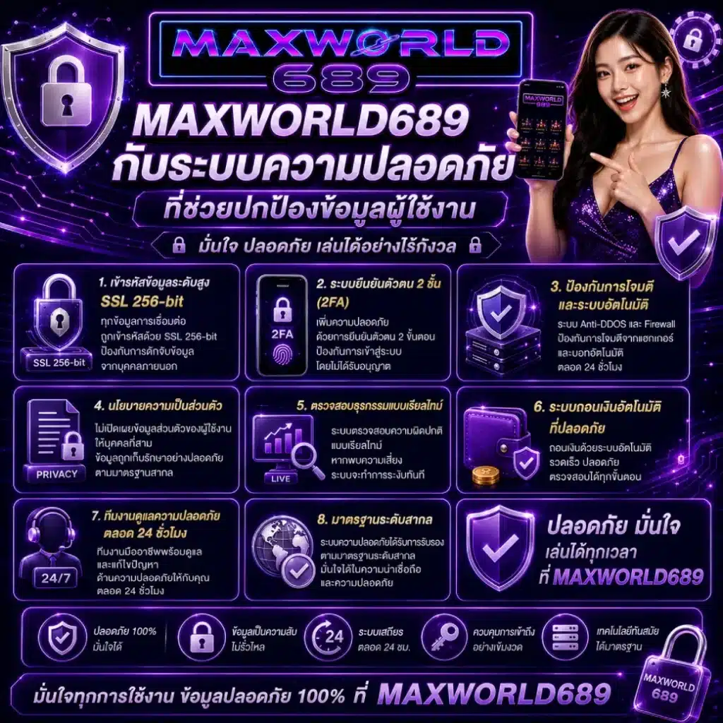 MAXWORLD689 กับระบบความปลอดภัยที่ช่วยปกป้องข้อมูลผู้ใช้งาน