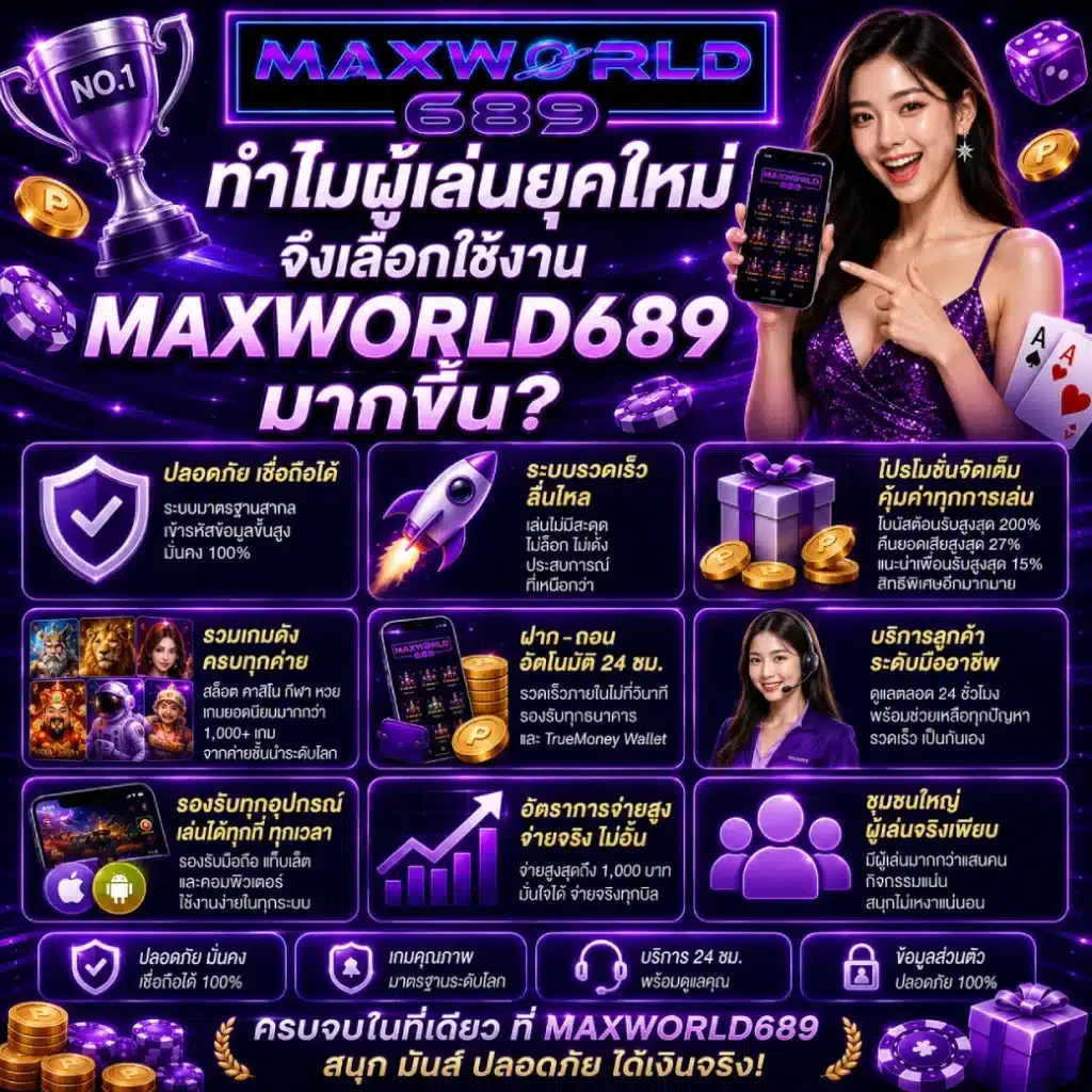 ทำไมผู้เล่นยุคใหม่จึงเลือกใช้งาน MAXWORLD689 มากขึ้น