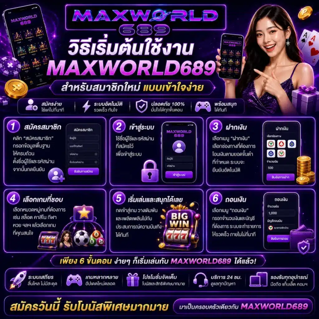 วิธีเริ่มต้นใช้งาน MAXWORLD689 สำหรับสมาชิกใหม่แบบเข้าใจง่าย
